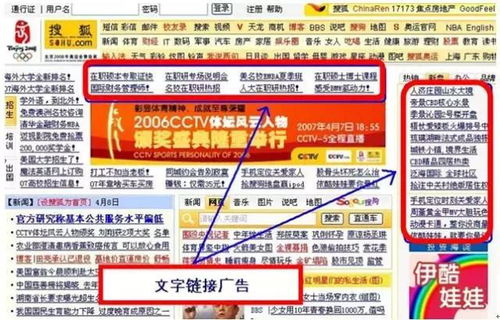 門(mén)戶網(wǎng)站廣告的種類(lèi)